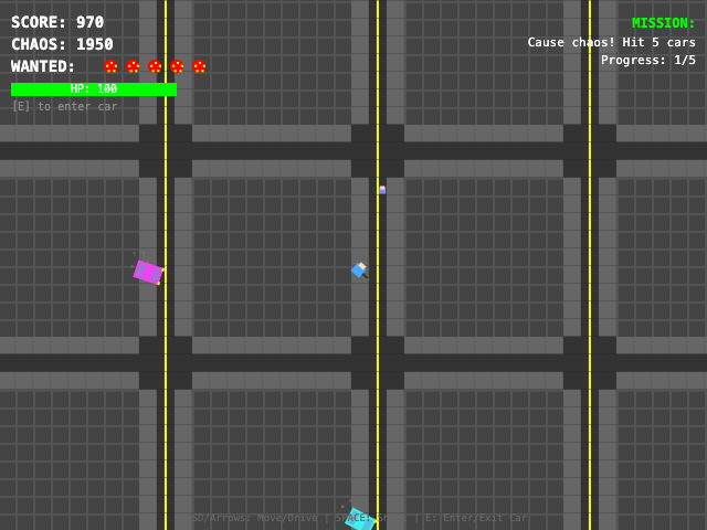 City Chaos
