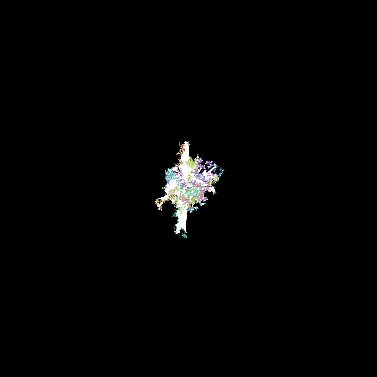 Random Walk